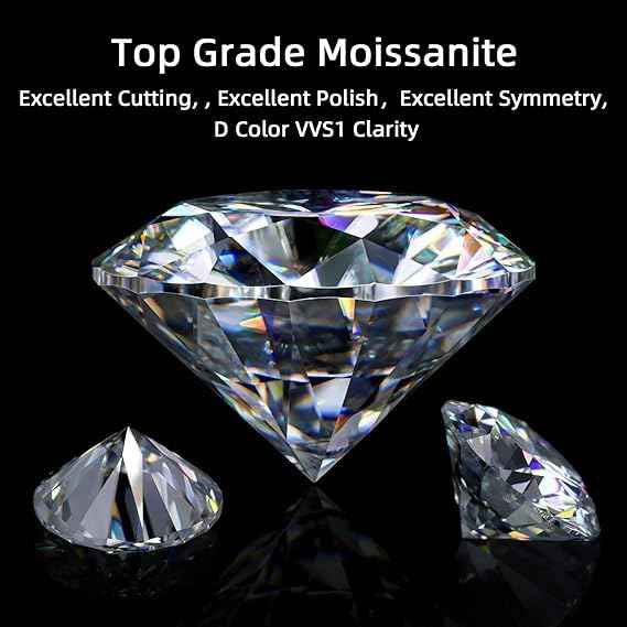 GRA Certified Lab Grown Moissanite Diamonds – Round Cut D VVS1 Loose Stone 2 Carat_8.5 mm with Certificate & Warranty Card | For Engagement Rings & Custom Jewellery Designs