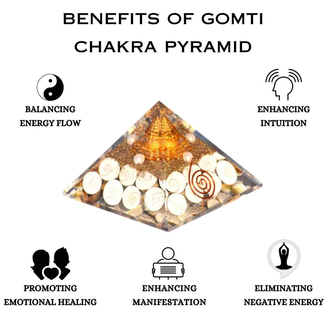 Divinity Crystals Natural Healing Orgone Pyramid Home Decor Vastu for Home Study Table Office Desk Reiki Feng Shui Symbol Crystal Showpieces for Home Decor Education Gifts