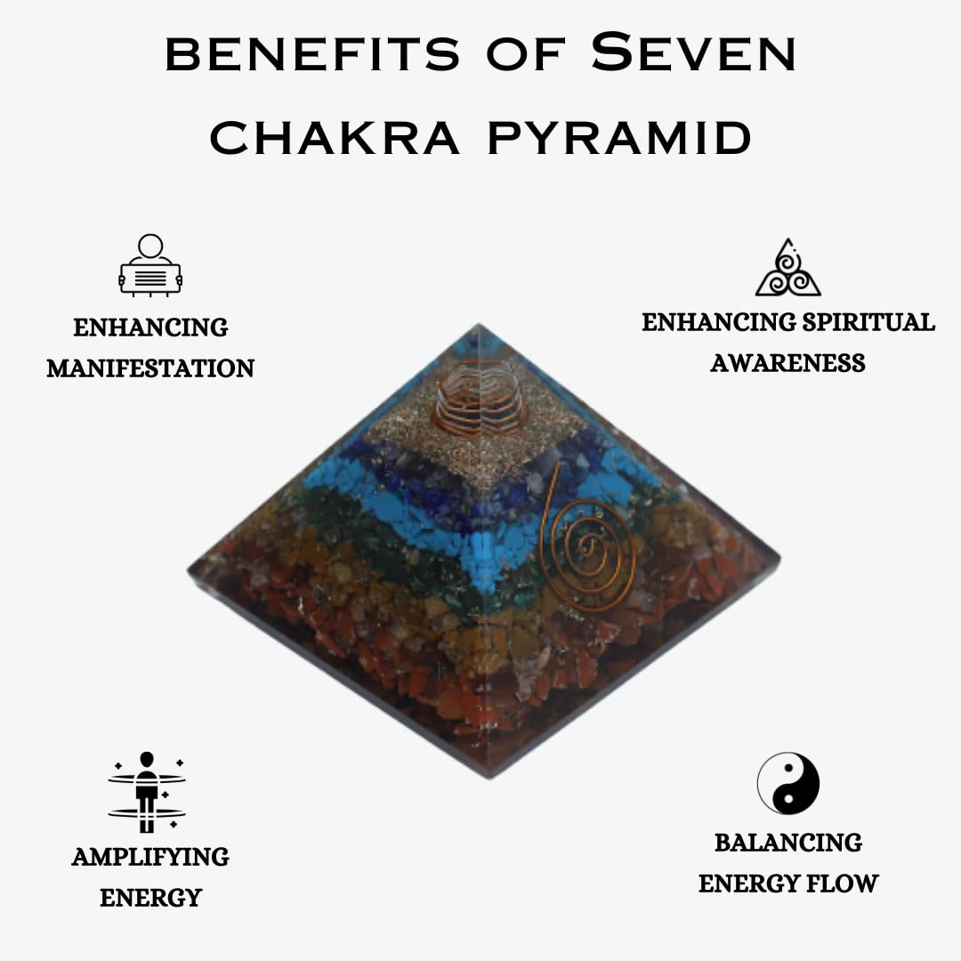 Divinity Crystals Natural Healing Orgone Pyramid Home Decor Vastu for Home Study Table Office Desk Reiki Feng Shui Symbol Crystal Showpieces for Home Decor Education Gifts