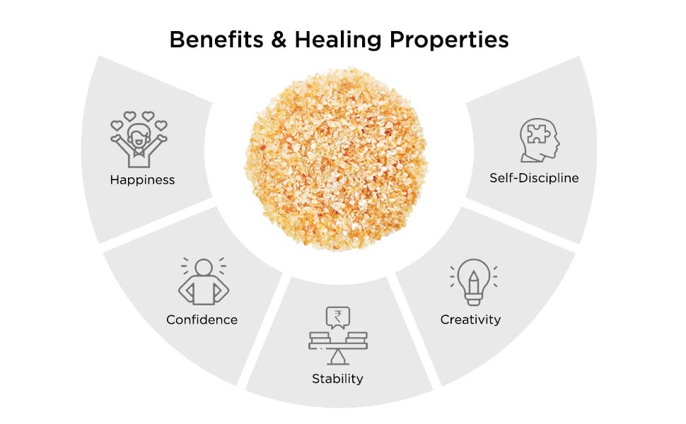 Divinity Natural Citrine Rough Stone for Prosperity, Vastu, Crystal Healing, Business Success & Money Abundance (400 Grams)