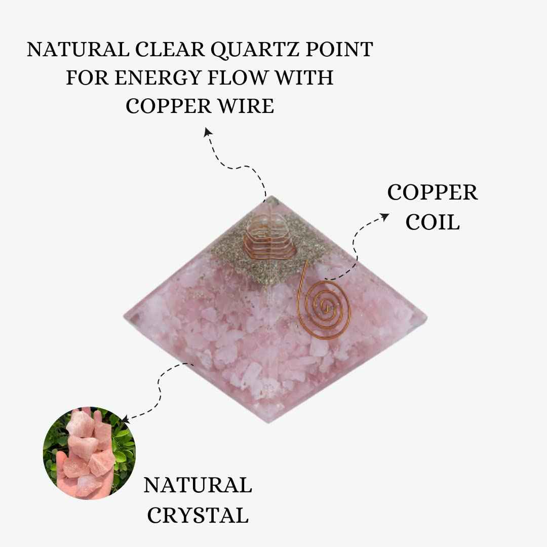 Divinity Crystals Natural Healing Orgone Pyramid Home Decor Vastu for Home Study Table Office Desk Reiki Feng Shui Symbol Crystal Showpieces for Home Decor Education Gifts