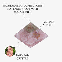 Divinity Crystals Natural Healing Orgone Pyramid Home Decor Vastu for Home Study Table Office Desk Reiki Feng Shui Symbol Crystal Showpieces for Home Decor Education Gifts