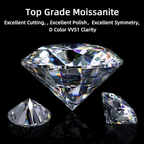 GRA Certified Lab Grown Moissanite Diamonds – Round Cut D VVS1 Loose Stone 0.95 Carat_6.5 mm with Certificate & Warranty Card | For Engagement Rings & Custom Jewellery Designs - IGL Jewels