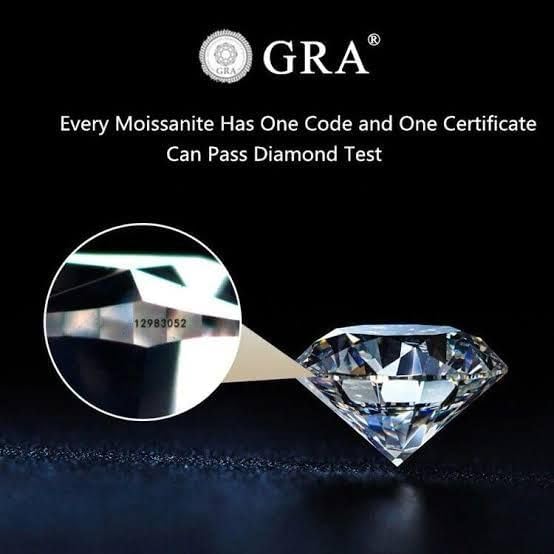 GRA Certified Round Moissanite, D Colorless VVS1 Clarity, Loose Stone for Jewelry Making & Engagement Rings 8 mm 1.78 Carats - IGL Jewels