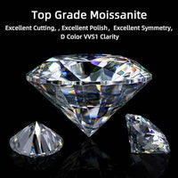 GRA Certified Lab Grown Moissanite Diamonds – Round Cut D VVS1 Loose Stone 1.5 Carat_7.5 mm with Certificate & Warranty Card | For Engagement Rings & Custom Jewellery Designs